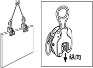 起重夹钳的种类与特点