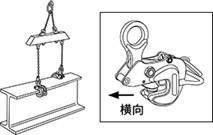 起重夹钳的种类与特点