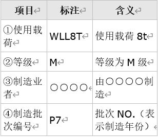 卸扣的特点及其种类