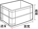 导电周转箱的种类与特点