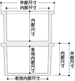 网眼周转箱的特点及其种类