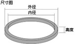 托盘的种类和特点