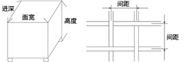 钢丝网托盘的特点与使用方法