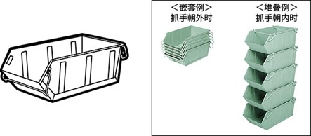 钢制容器的种类与特点