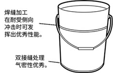 小型桶的特点及其种类、注意事项