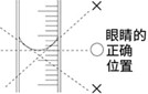 量筒、试管的种类与特点