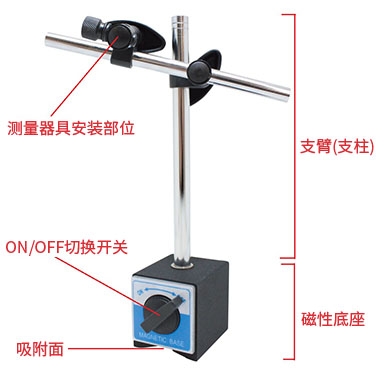 磁性支架的特点与使用方法