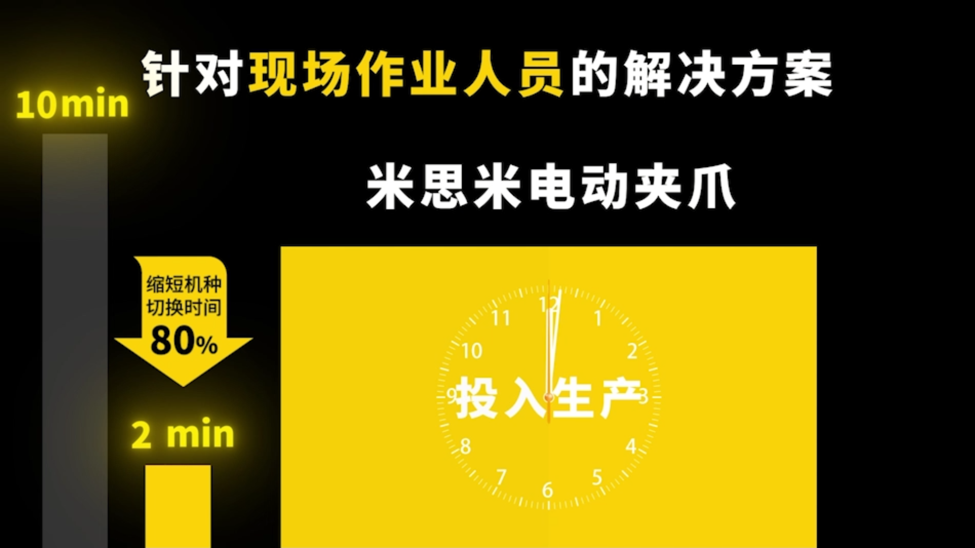 米思米电动夹爪：成本削减与能效提升的双重革命