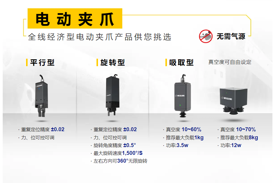 米思米电动夹爪：革新设计，降低成本，提升效率