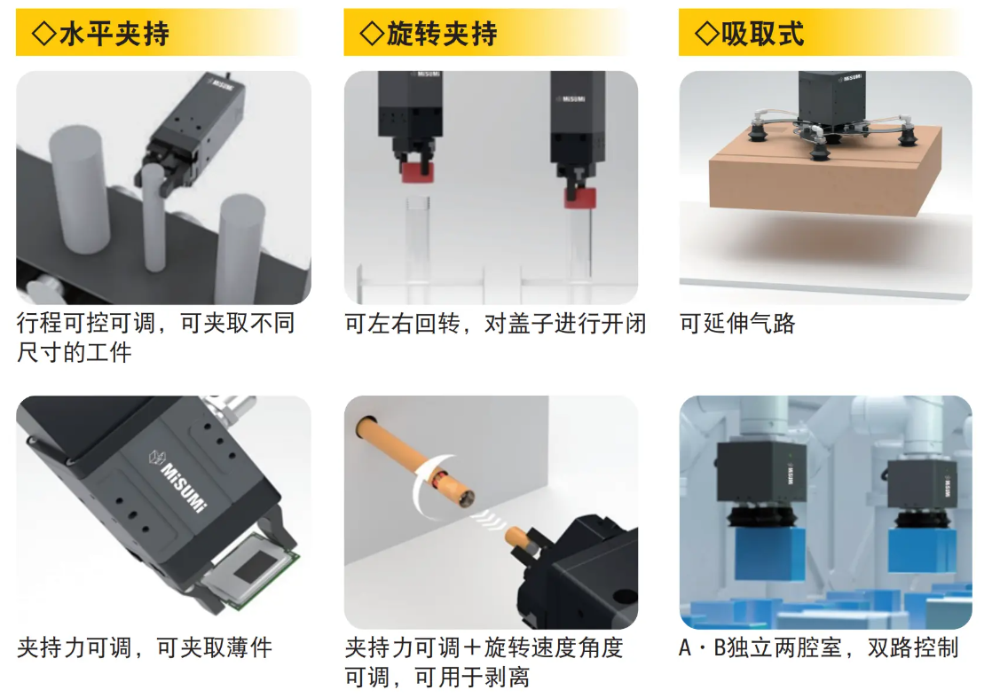 米思米电动夹爪型号及应用实例.png