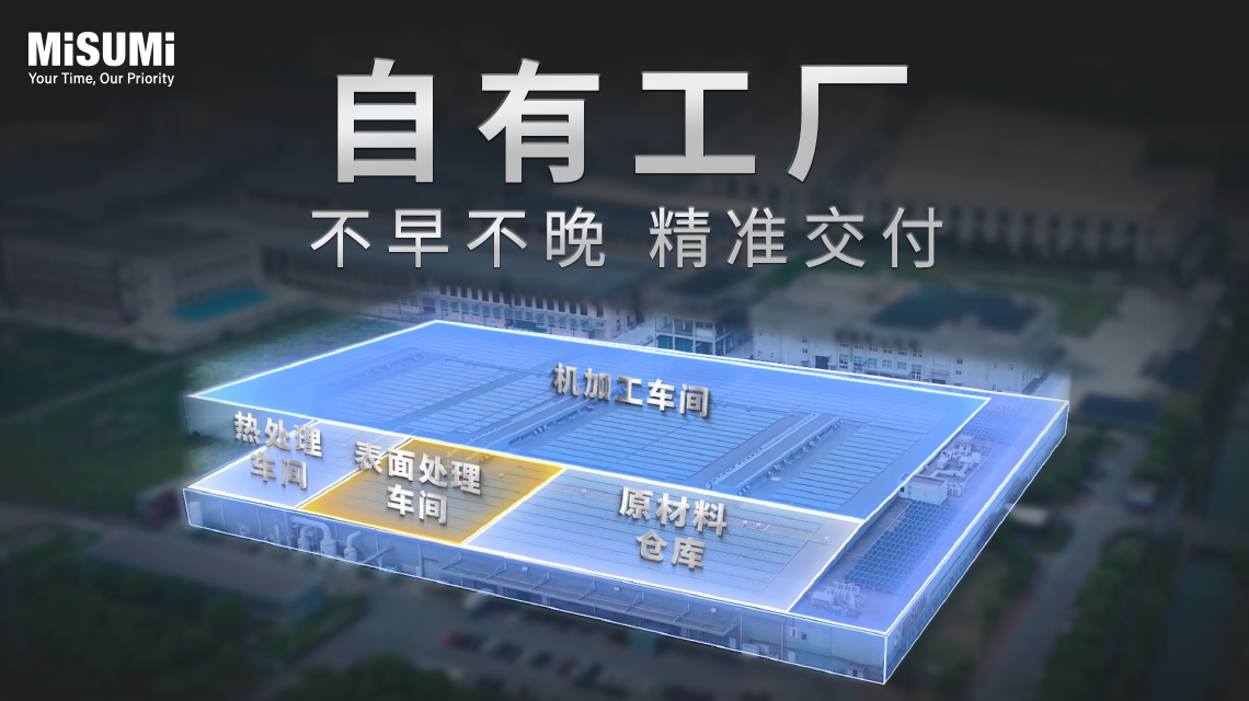 米思米自有工厂：1件起订，不早不晚精准交付秘诀