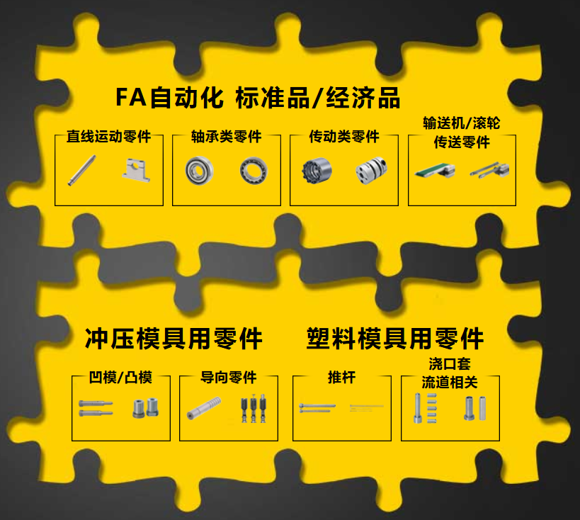 米思米渠道代理产品.png
