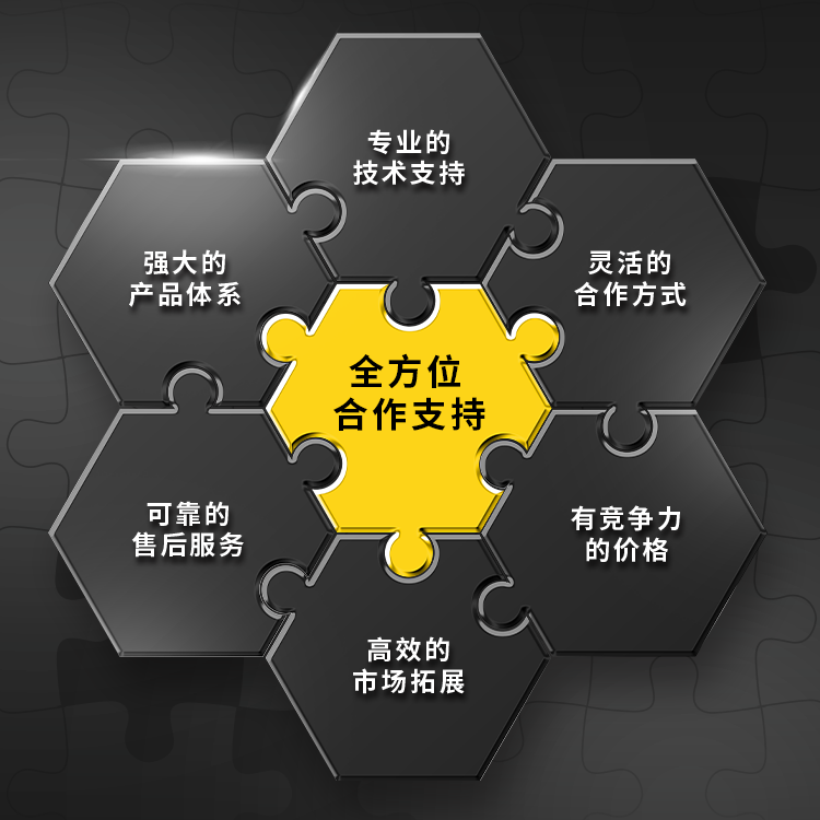米思米渠道全方位支持.png