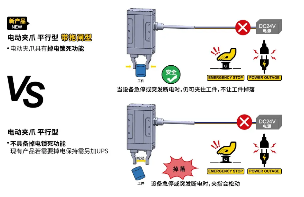 电动夹爪 平行型 带抱闸型.png