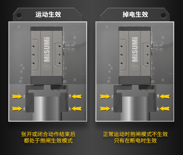 两种抱闸模式.png