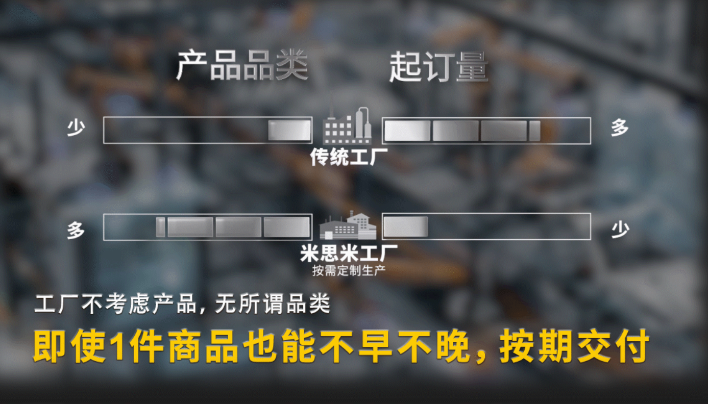 一件商品也能不早不晚，精准交付.png