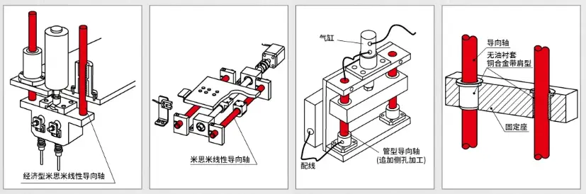 米思米导向轴应用.png