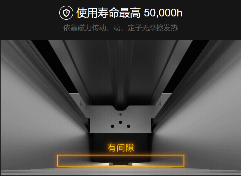 米思米直线电机模组使用寿命最高50000h.png