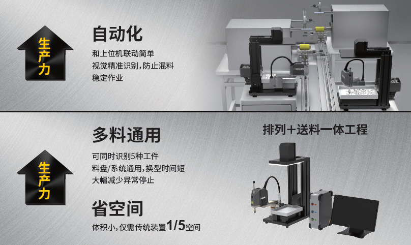 米思米上料机自动化 多料通用 省空间.png