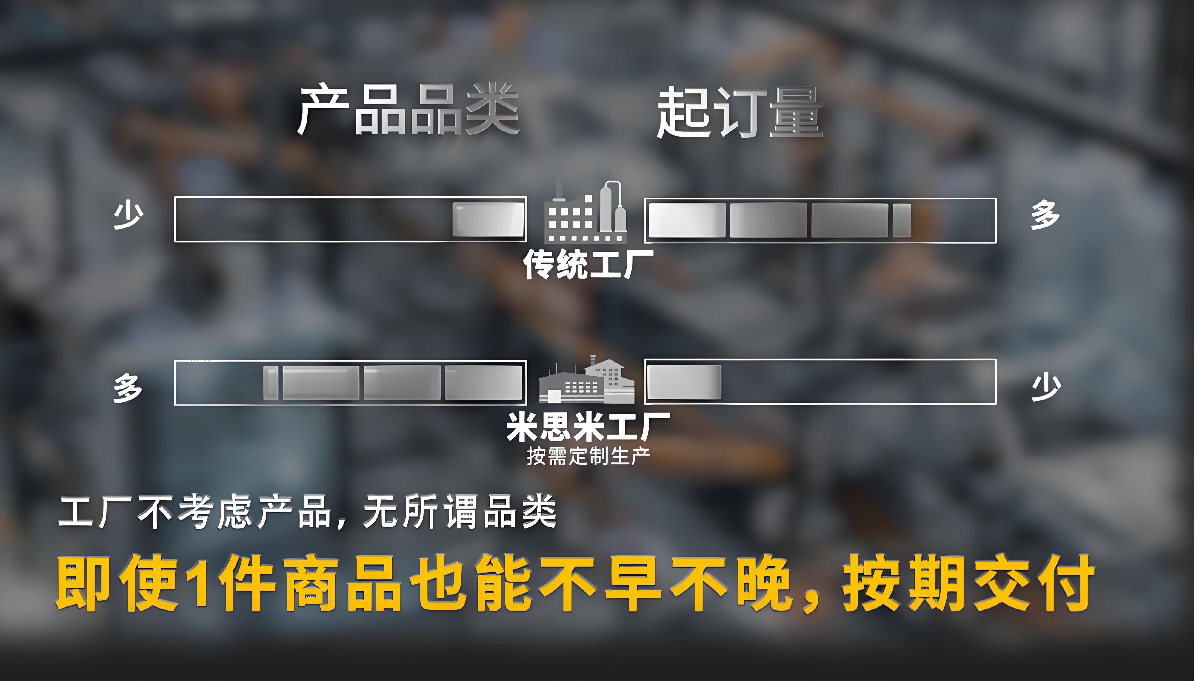 一件商品也能不早不晚,精准交付.jpeg 一件商品也能不早不晚,精准交付.jpeg