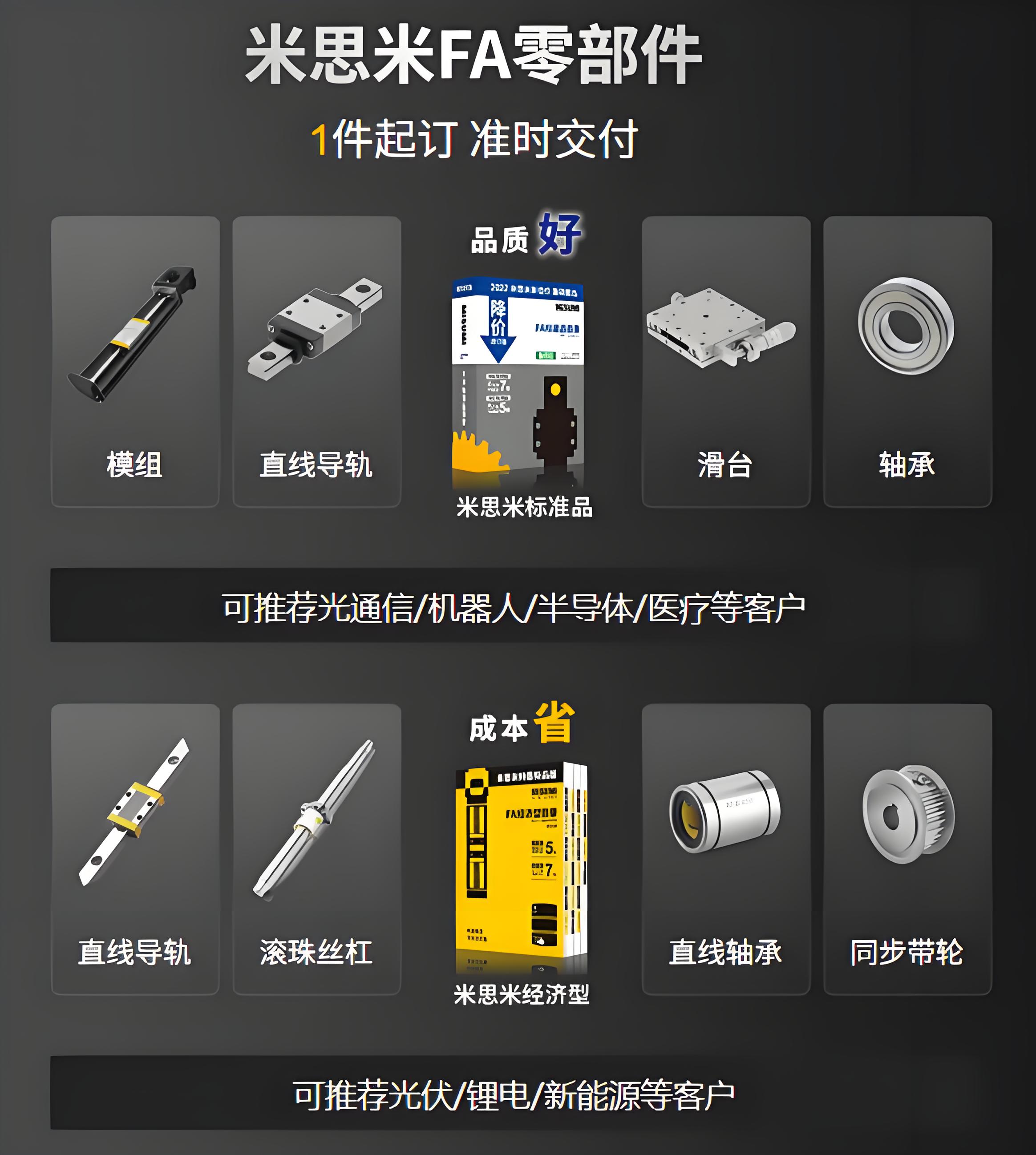 米思米代理商合作品类.jpeg 米思米代理商合作品类.jpeg