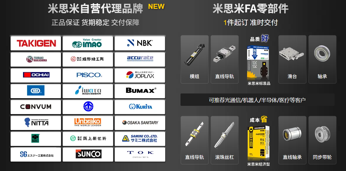 米思米合作商合作品类：FA自动化零部件.png