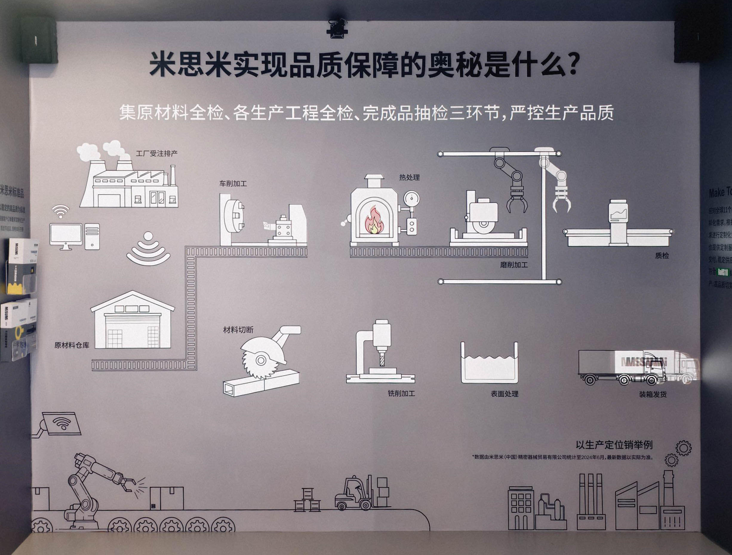 1793255733182568.png 米思米中国制造剧场-沉浸式中国制造体验空间.png