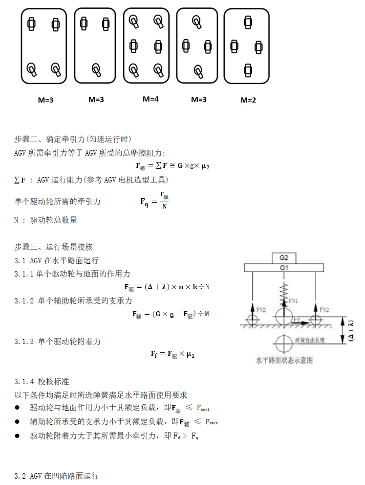AGV减震弹簧的选项计算工具说明2