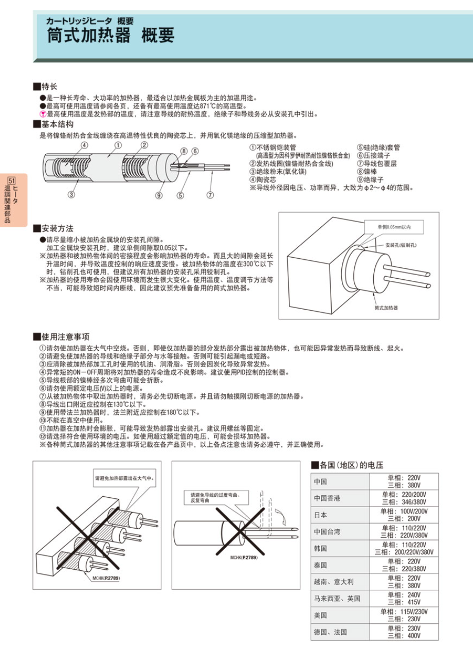 筒式加热器概要1